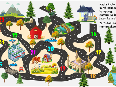 UI Design - Pre school game of TK Kartika II-4 Palembang animation game graphic design macromedia