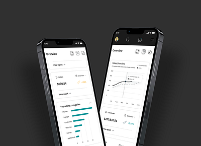 Sales Analytics Mobile view app design mobile application sales analytics ui ux