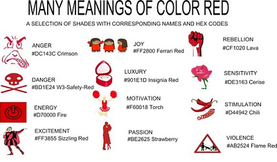 Simple Infographics about Color Red colors graphic design illustration infographic