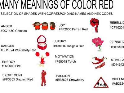 The Meaning of Color: Red