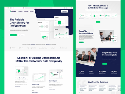 Domen Chart - Homepage Design activity analytics business card chart dashboard data finance fintech home page landing page saas statistics stats visual data web web design webdesign website widgets