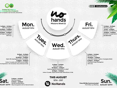 No Hands design graphic design