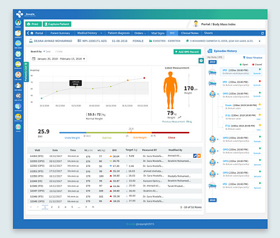 BMI Tracker System analytics bmi calcolator app calculate daily ui design ehr emr fitness health height measurments medical nutrition tracker trends 2023 ui ux weight weight loss