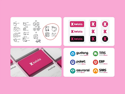 Logo Rebranding - Kelola brand guideline branding logo logo design