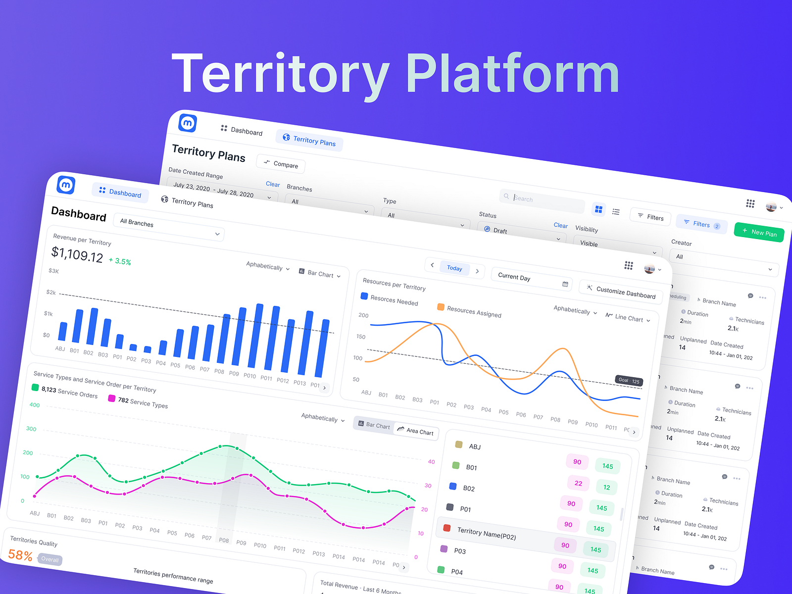 Territory platform app for a productivity tool by Roberto Agreda on ...