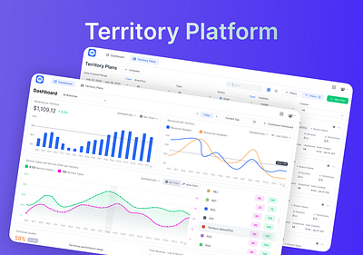 Territory platform app for a productivity tool design platfrom ui ux