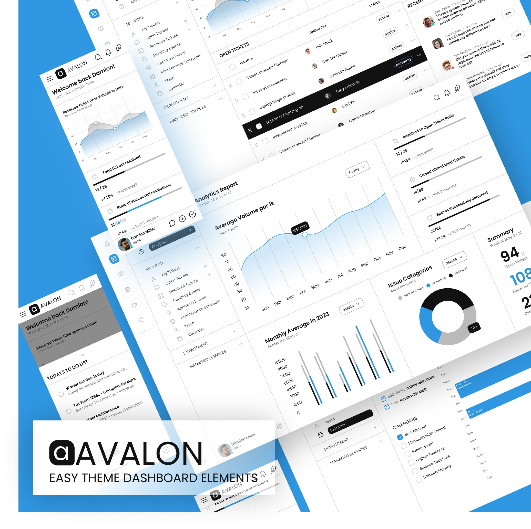 Avalon - easy theme dashboard elements charts dashboard design elements theme ui vectors