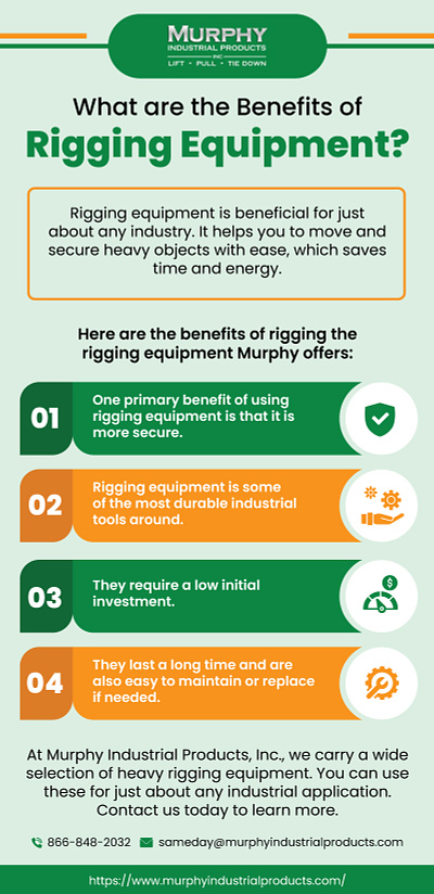 What are the Benefits of Rigging Equipment? heavy rigging equipment rigging equipment