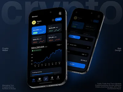 Crypto Wallet app bitcoin charts crypto cryptocurrency dashboard ios mobile app statistics trade trading wallet