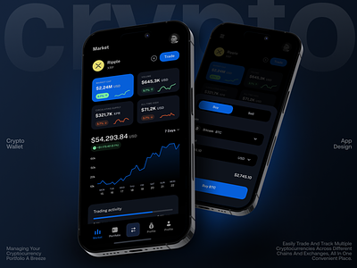 Crypto Wallet app bitcoin charts crypto cryptocurrency dashboard ios mobile app statistics trade trading wallet