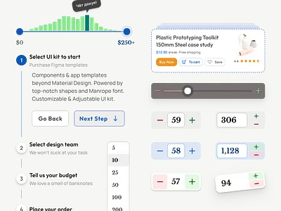 Experience Futuristic Material-X Styled Components with UI Kit app bar bars button card cards component counter dashboard design figma histogram material slider step stepper templates ui ui kit web