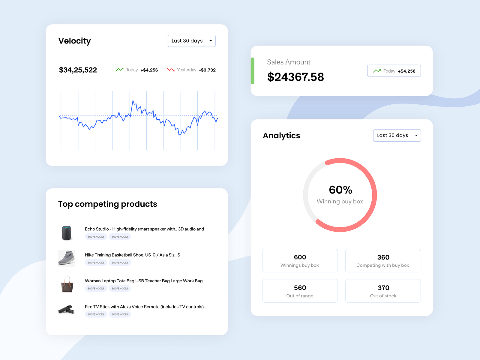Card & component ideas by Syed Abu Sayeed Shemon on Dribbble