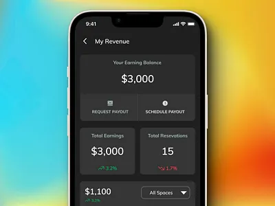 Revenue Dashboard dashboard figma finance ios iphone mobile ui