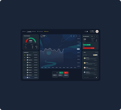 Modified Trading Screen UI crypto crypto trading screen gamified trading screen roullete trading screen ui ux web app