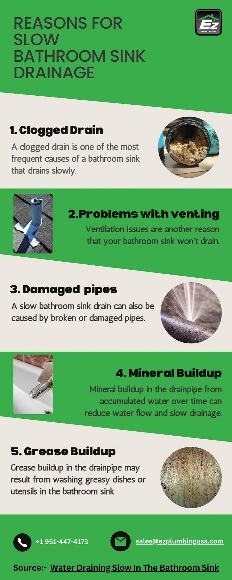 Water Draining Slow In The Bathroom Sink Reasons And Remedies by EZ