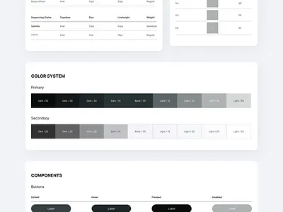 Style Guide app button color system components design design system figma input ios minimalist modern spacing states style guide system table typography ui ui kit ux