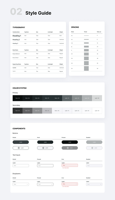 Style Guide app button color system components design design system figma input ios minimalist modern spacing states style guide system table typography ui ui kit ux