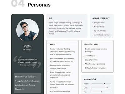 User Persona bio double diamond goal interview methodology minimalist motivation persona process research researches testing ui user user centered ux ux process
