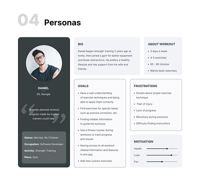User Persona bio double diamond goal interview methodology minimalist motivation persona process research researches testing ui user user centered ux ux process