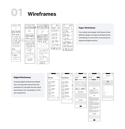Wireframes app design design process digital wireframes figma minimalist modern paper wireframes process research sketch ui user flow ux wireframes wireframing