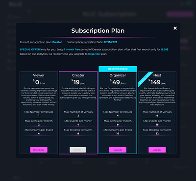 Subscription Plan Idea (Modal) pay payment plan plans subscribe subscriber subscribing subscription subscription plan