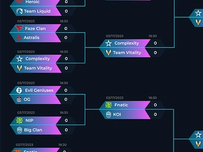 Bracket Design bracket bracket design design esports esports bracket tournament tournament bracket tournament design ui