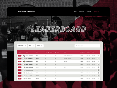 Leaderboard design landingpage leaderboard marathon results running table ui