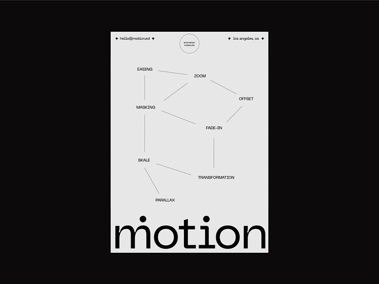 Motion Design Educational Project pt. 3 by Władysław for Zajno on Dribbble
