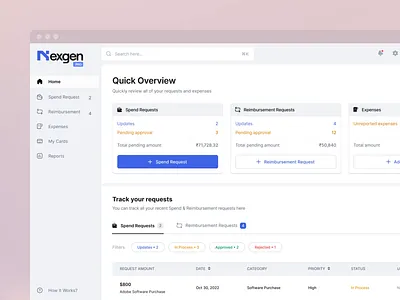 Expense Management Web App - Fintech app design dashboard expense finance product design ui ux web app