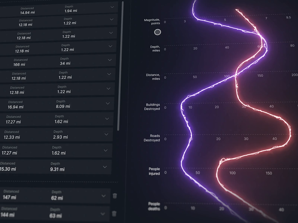 earthquake-prediction-designs-themes-templates-and-downloadable