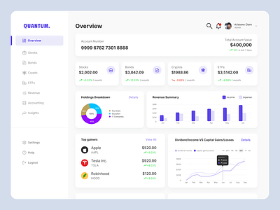 Quantum - Investment Dashboard account banking cards charts dashboard design designer from nepal figma figma design finance graphs investment light mode light theme metrics mockup stock market styleguide typography ui