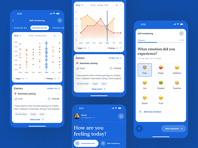 Fitme - Dashboard Design for Health App by Outcrowd on Dribbble