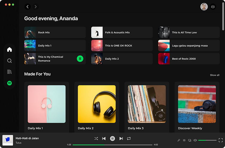 Ananda  Spotify