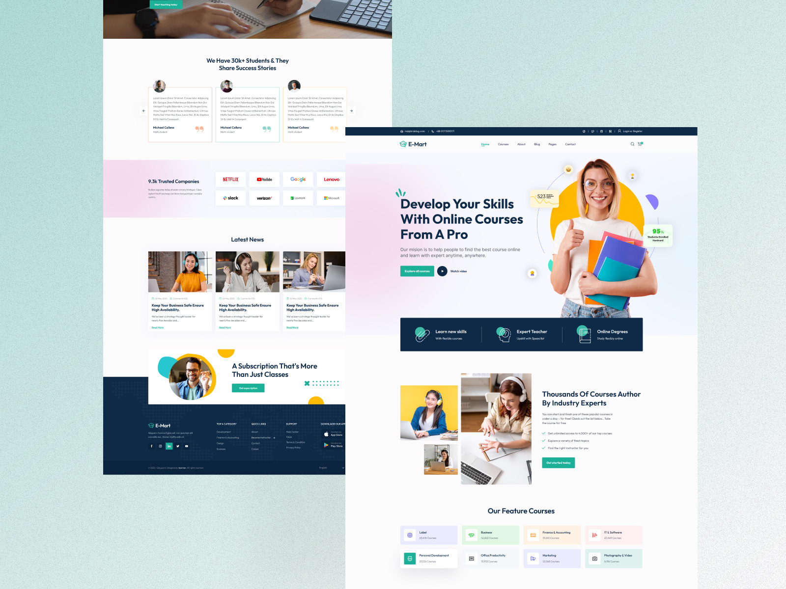 Example of High Converting Website Design
