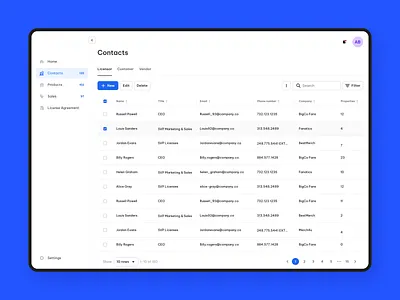SaaS Web Platform b2b b2b agency saas saas design saas design agency saas product saas product design saas ux design ux design agency