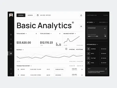 Analytics dashboard design | Lazarev. analytics animation b2b balance bill black cards clean concept dashboard design graph interface motion graphics planning statistic stats ui ux web