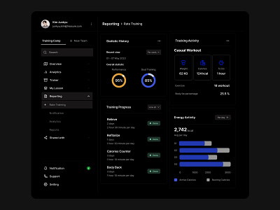 Report Rate Workout - Dashboard app branding dasboard design ui website