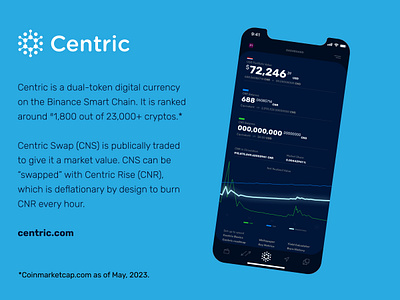 Digital Currency Mobile App : Centric adobe illustrator adobe photoshop adobe xd crypto design digital currency icon mobile app typography ui ux vector