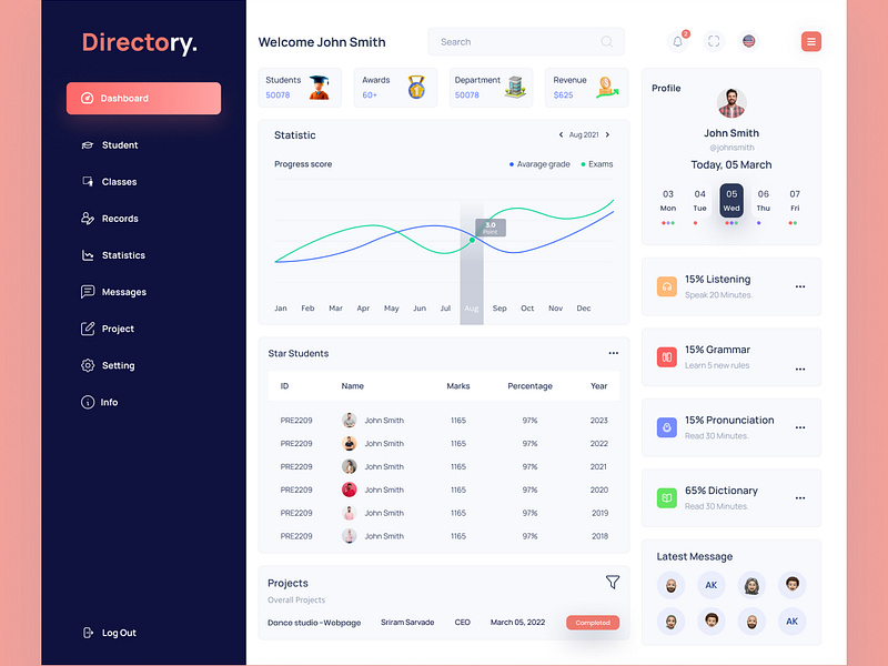 Student Dashboard designs, themes, templates and downloadable graphic ...