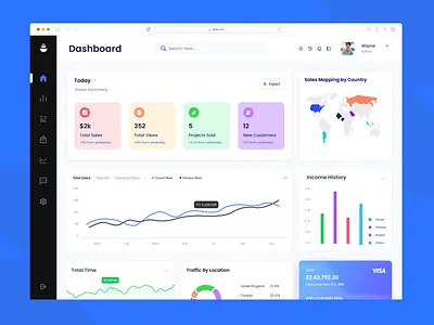 Admin Dashboard Design admin dashboard branding clean design dashboard dashboard design design fintech dashboard fintech saas homepage interface marketing saas saas app saas dashboard saas product saas startup saas web ui ux uxui