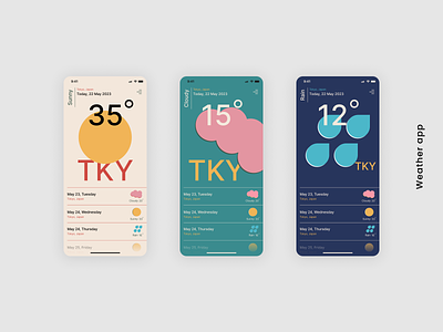 Weather app "Retro Style" apps logo motion graphics musicapp retro style ui uidesign uiux uiviral userexperience userinterface ux uxdesign uxviral weather app webdesign
