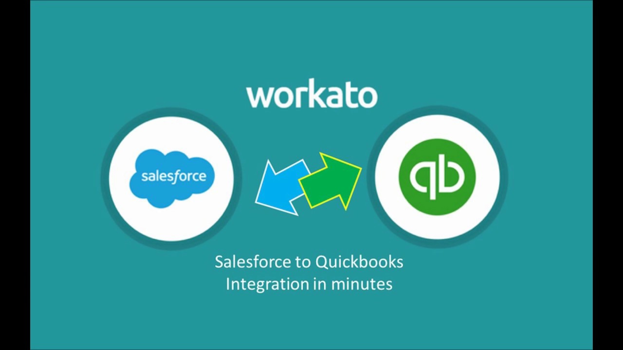 Integrate QuickBooks with Salesforce for Smooth Financial Operat by ...