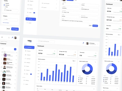 Tuks - E-Commerce Dashboard Animation animation branding clean dashboard design ecommerce graphic design layout minimalist modern motion graphics product prototype responsive ui ui8 uiux web website