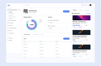 Employee Dashboard - ICEHRM crm crm design dashboard dashboard design design employe profie figma figma design hrm hrm design lms profile design prototype recruitment design ui design uiux uiux design user experience design user interface design ux design