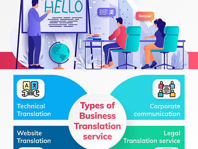 Businessmen services dubai best legal translation dubai interpretation services in dubai legal translation uae translation services dubai