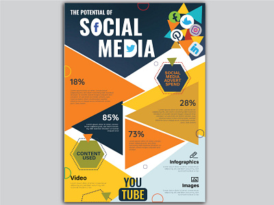 #INFOGRAPHICS banner branding design graphic design illustration infographics social media vector