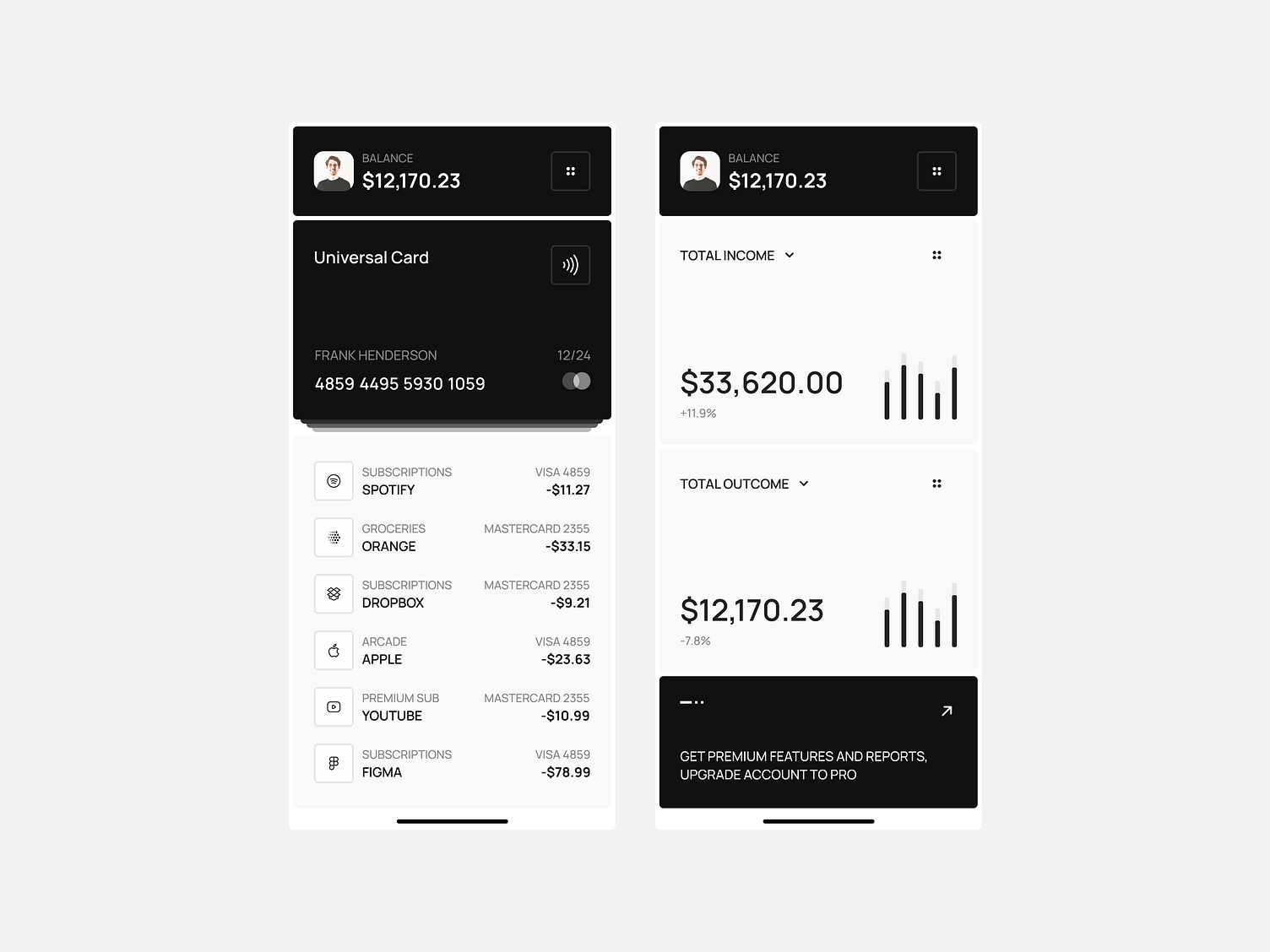 Mobile dashboard design Best practices from Lazarev. by Lazarev