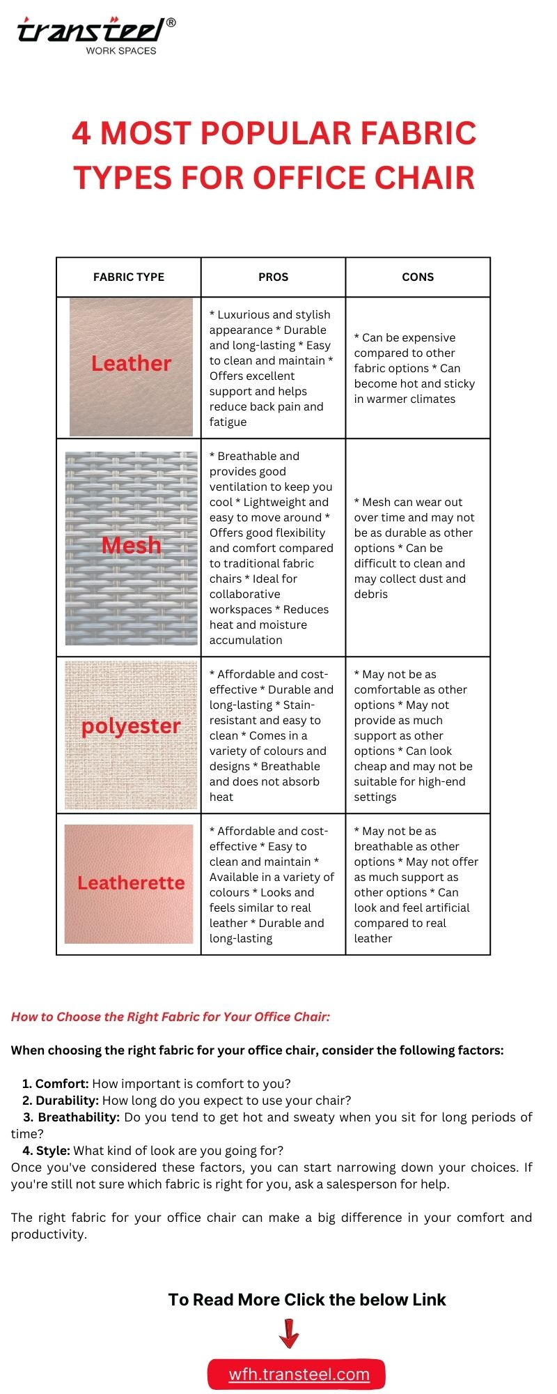 4 MOST POPULAR FABRIC TYPES FOR OFFICE CHAIRS by Karthik R on Dribbble