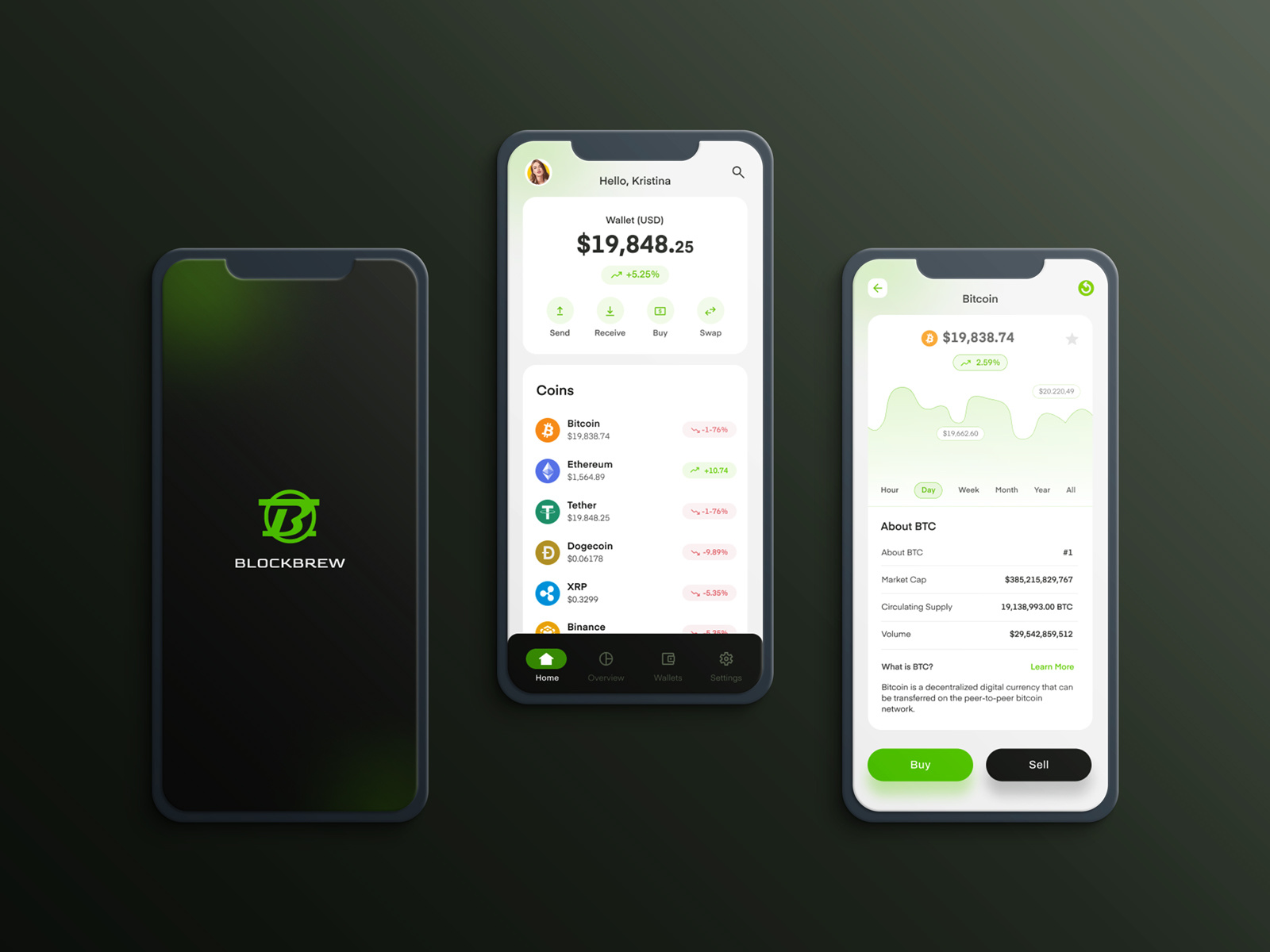 Crypto App Design app app design application design branding crypto design graphic design mobile app ui ux