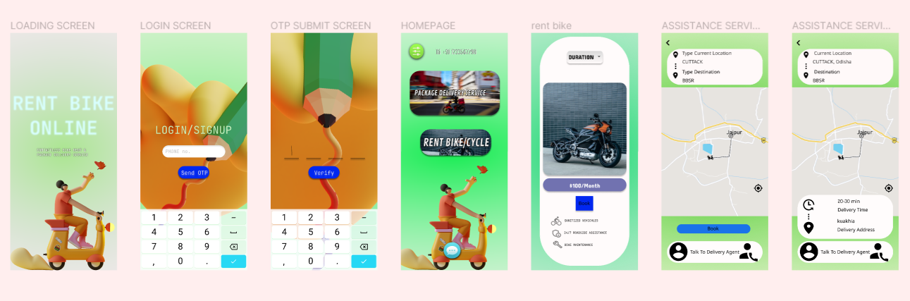 Mobile app UI using Figma by Mrutyunjay Ray on Dribbble